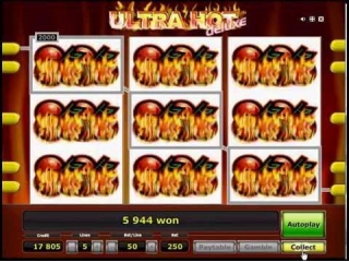 Free Slot Machines To Experience Online Just For Fun Five-hundred+ Ports