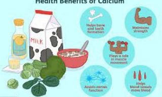What Are The Benefits Of Calcium Intake
