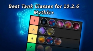 Best Tank Classes For 10.2.6 Mythic+