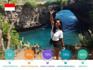 Meet The Team: Nur Wulan, Business Development Manager – Indonesia