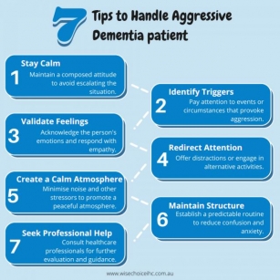 How To Handle Aggressive Dementia Patients?
