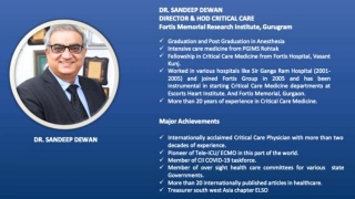 Know More About DR. SANDEEP DEWAN