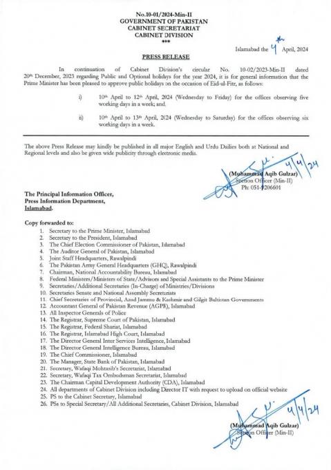 Eid ul Fitter Holidays 2024 Govt Notification in Pakistan