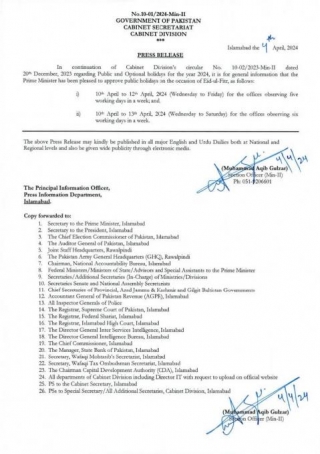 Eid Ul Fitter Holidays 2024 Govt Notification In Pakistan