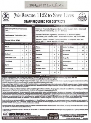 Rescue 1122 Staff Latest Jobs In Districts | Govt Jobs 2024