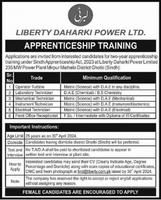 Liberty Daharki Power Ltd Apprenticeships 2024 | MW Power Plan Jobs