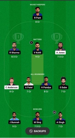 IND Vs USA Dream11 Prediction Today Match, Dream11 Team Today, Fantasy Cricket Tips, Playing XI, Pitch Report, Injury Update- ICC T20 World Cup 2024, Match 25