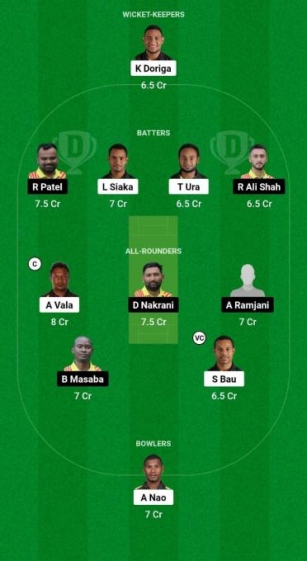 PNG Vs UGA Dream11 Prediction Today Match, Dream11 Team Today, Fantasy Cricket Tips, Playing XI, Pitch Report, Injury Update- ICC T20 World Cup 2024, Match 9