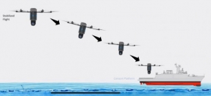 TDF DRDO Awards Contract For The Development Of Underwater Launched Unmanned Aerial Vehicles (ULUAVs) To Sagar Defence Engineering Pvt. Ltd.