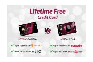 Which Axis Bank Lifetime Free Credit Card Is The Best? Compare Neo And My Zone Credit Card