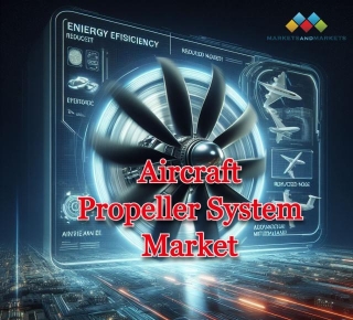 Insights Into The $414 Million Aircraft Propeller System Industry
