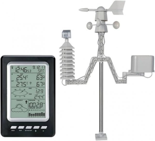 The Importance Of An Outdoor Indoor Weather Station