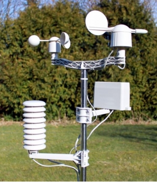 Portable Weather Stations: The Future Of Weather Monitoring