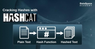 Role Of Hashcat In Cybersecurity: Everything You Need To Know About