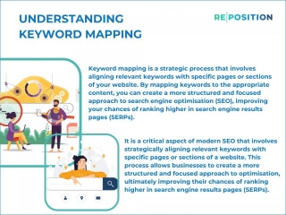 Understanding Keyword Mapping