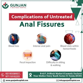 An Anal Fissure Is A Small Tear Or Crack In The Lining Of The Anus.