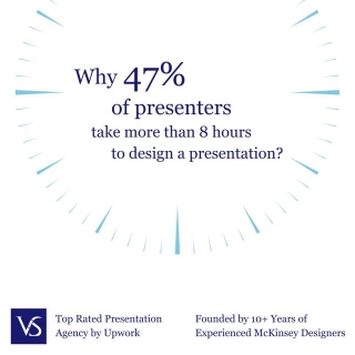 Top 5 Presentation Design Challenges Of Consultants
