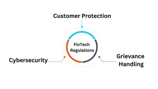 Staying Up To Speed: Adapting To The Latest Regulation Changes In Fintech