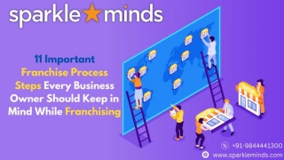 11 Important Franchise Process Steps Every Business Owner Should Keep In Mind While Franchising