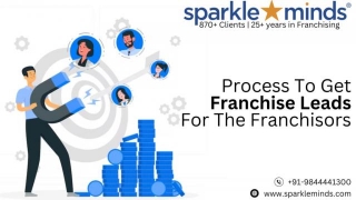 Process To Get Franchise Leads For The Franchisors With An Effective Franchise Lead Generation Plan
