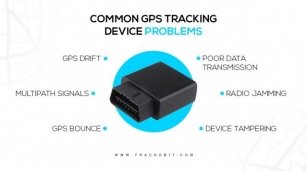 5 Common GPS Tracking Device Problems – Best Ways To Fix Them!