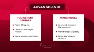 Fulfillment Center Vs. Warehouse: 4 Key Differences?