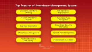 15 Must-have Features Of Attendance Management Systems