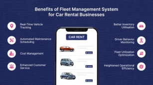 Why Do Car Rental Businesses Need Fleet Management Software?