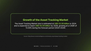 How Much Does Asset Tracking Really Cost In 2024?