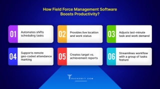 How Field Force Management Software Boosts Productivity?