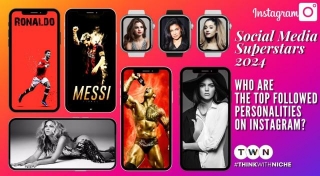Who Are The Top Followed Personalities On Instagram? Social Media Superstars 2024