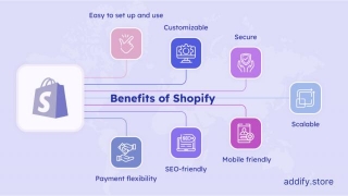 Top Benefits Of Shopify You Should Now In 2024