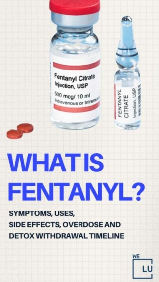 Is Fentanyl An Opioid? A Powerful & Dangerous Drug