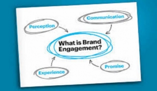 How To Choose The Right Brand Engagement Agency