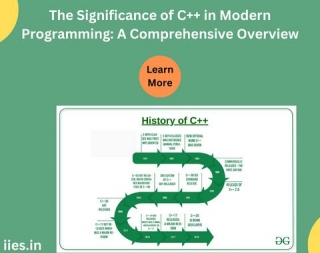 The Significance Of C++ In Modern Programming: A Comprehensive Overview