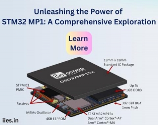 Unleashing The Power Of STM32 MP1: A Comprehensive Exploration
