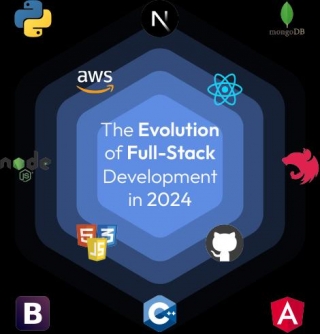 Evolution Of Full Stack Development
