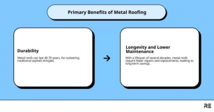 Why Home Metal Roofing Could Be The Best Decision You Make