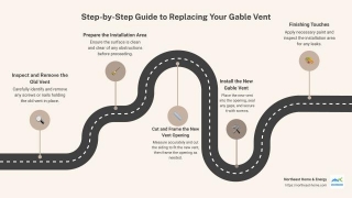 How To Replace Your Gable Vent In 5 Simple Steps