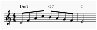 Five Cool II-V-I Jazz Piano Licks That You Should Know!