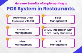 Boosting Restaurant Efficiency: The Benefits Of POS System