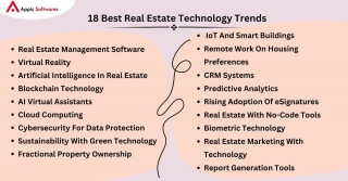 18 Best Real Estate Technology Trends To Checkout In 2024
