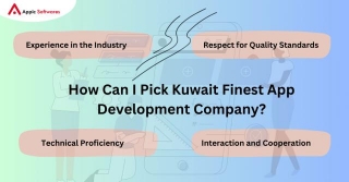 Mobile App Development Cost In Kuwait 2024