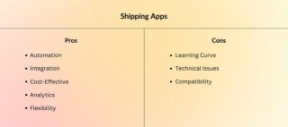 Shipping Apps Vs. Traditional Shipping Methods: Unveiling The Pros And Cons