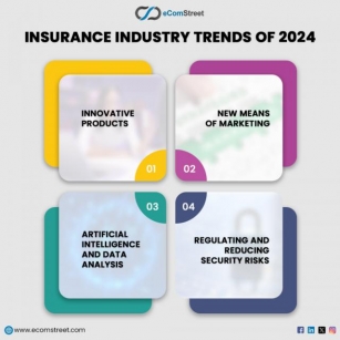 How Blockchain Technology Is Transforming The Insurance Industry