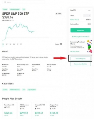 How To Enable Options Trading On Robinhood App