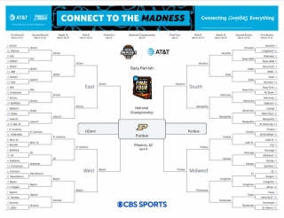 2024 NCAA Tournament Bracket Predictions: March Madness Expert Picks, Winners, Upsets, Favorites To Win