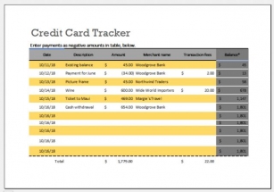 Unlock The Secrets Of Credit Card Management: Discover The Ultimate Tracker Template