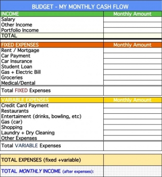 Best Free Excel Templates For Budgeting