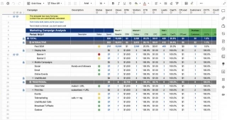 Unlock Marketing Success: Discoveries With Marketing Campaign Tracking Spreadsheets